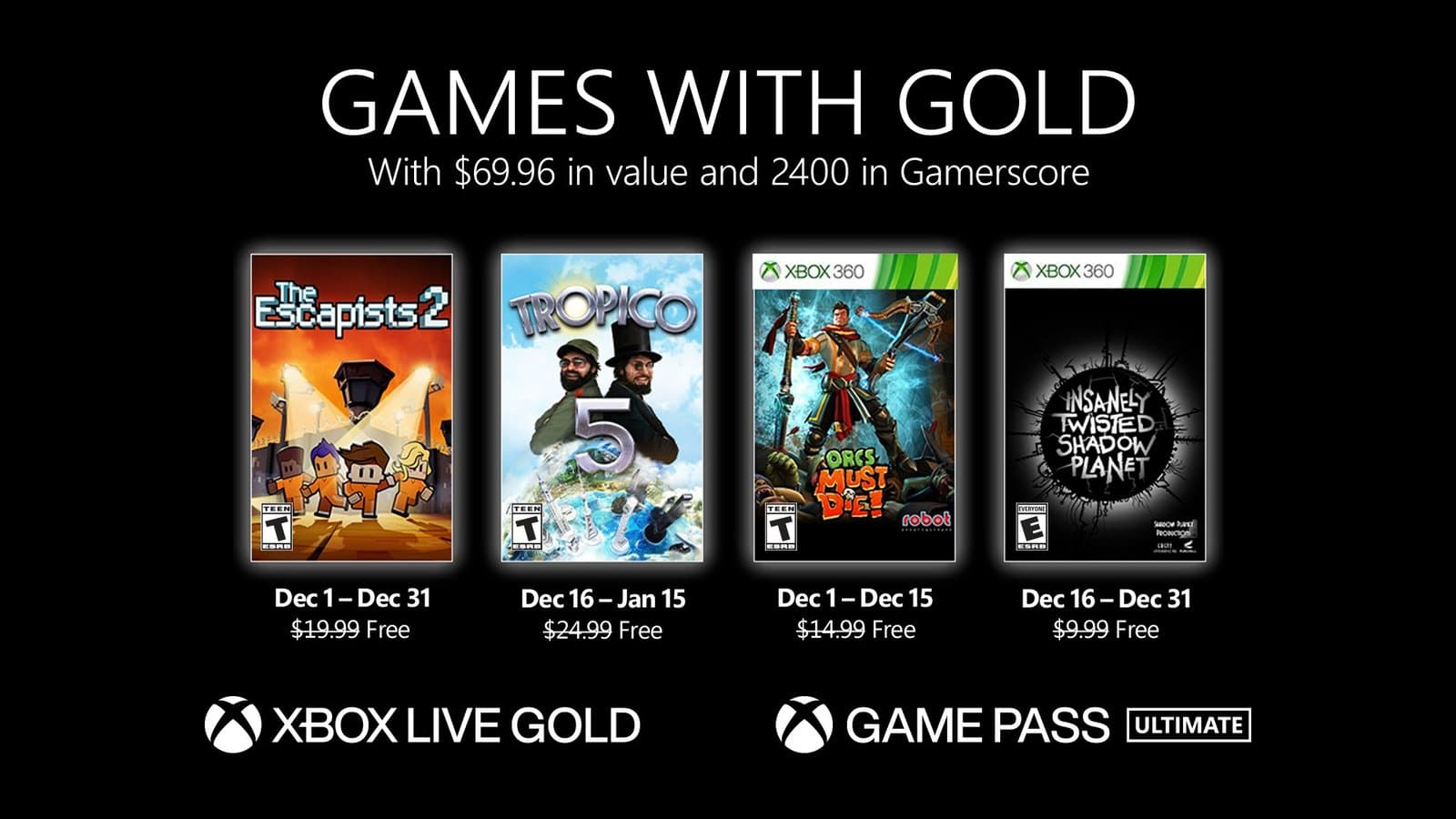 Estos son los Games with Gold para el mes de diciembre